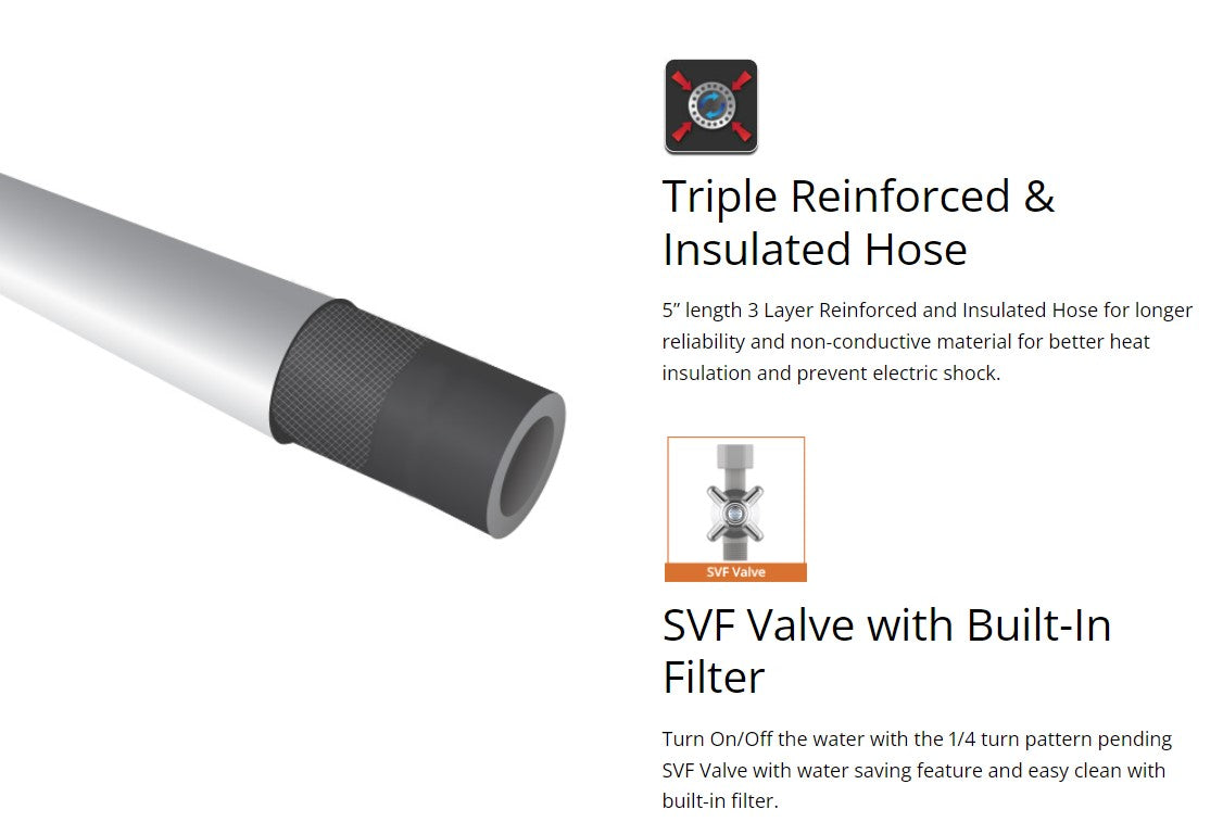 JOVAN SL30e-RS Instant Water Heater