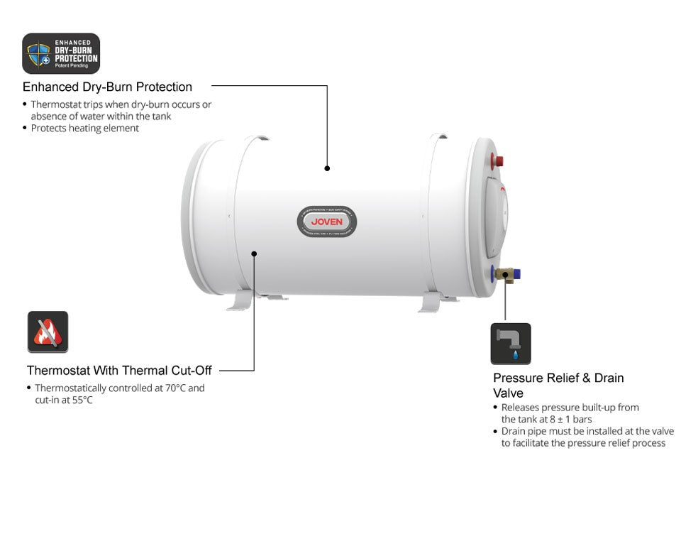 JOVEN 25L Stainless Steel Storage Water Heater