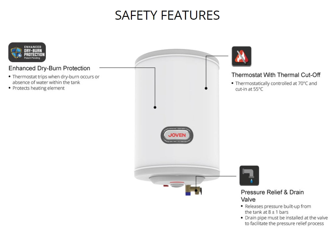 JOVAN 50L Stainless Steel Storage Water Heater