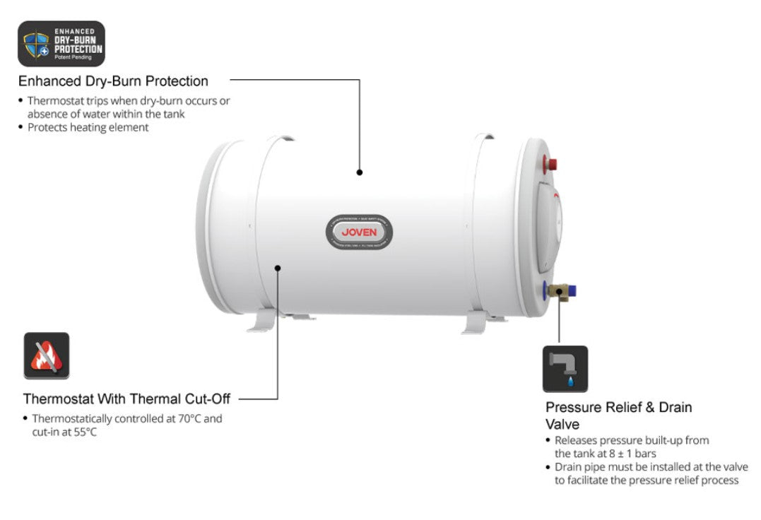 JOVAN 91L Stainless Steel Storage Water Heater