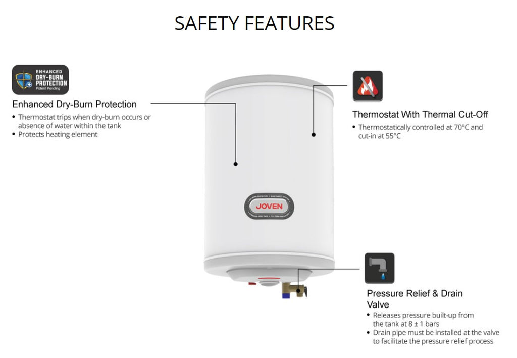 JOVAN 25L Stainless Steel Storage Water Heater