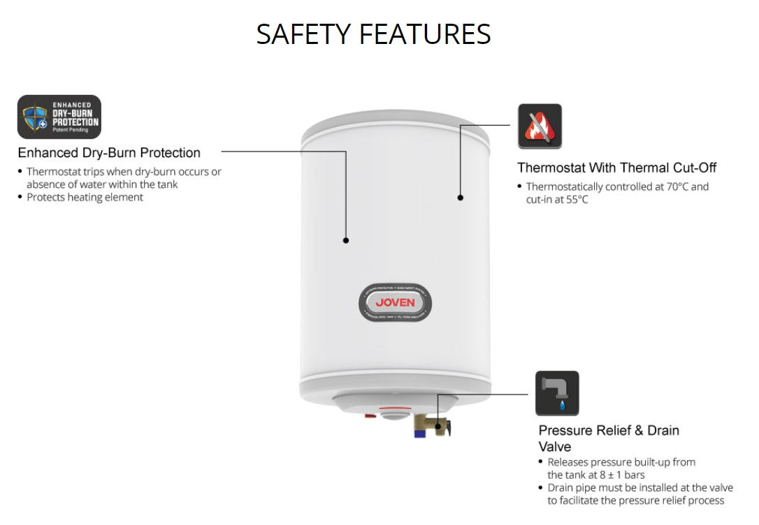 JOVAN 35L Stainless Steel Storage Water Heater