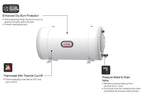 JOVAN 68L Stainless Steel Storage Water Heater