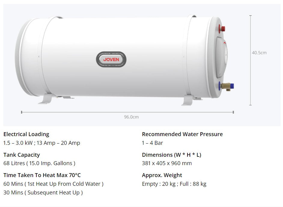 JOVAN 68L Stainless Steel Storage Water Heater